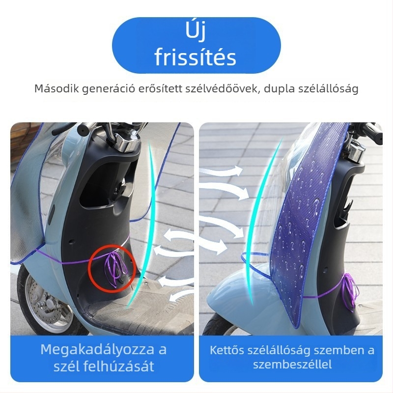 Elektromos motorkerékpár és elektromos autó előtti szélvédővédő – PVC, összecsukható, HD átlátszó pajzs