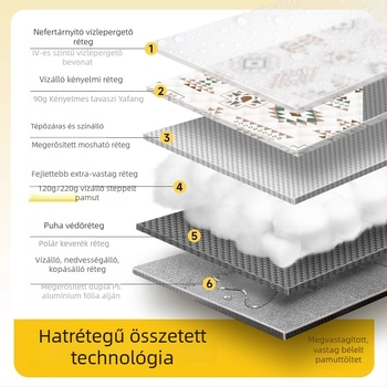 Megvastagított piknik és kemping matrac alumínium fóliával, vízálló, összecsukható EVA anyagú, több személyes használatra, Chunya szövet
