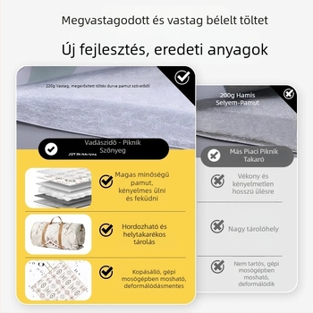 Megvastagított piknik és kemping matrac alumínium fóliával, vízálló, összecsukható EVA anyagú, több személyes használatra, Chunya szövet