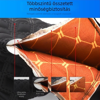 Elektromos jármű ülésvédő huzat, légáteresztő, hőszigetelő, csúszásmentes, velúr felület (Anyag: PU; Töltet: Pamut; Szezon: Minden szezon)