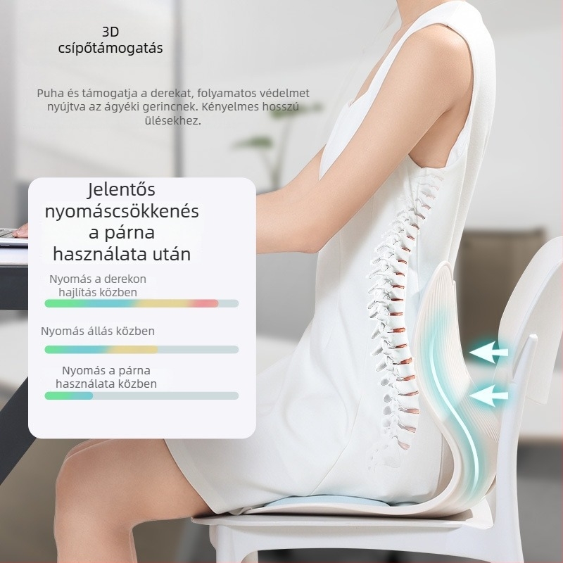 Lumbális támogató párna, megnövelt háttámla, ergonómikus hátsó párna (Anyag: polipropilén; Töltet: poliuretán; Stílus: modern egyszerű; Mintázat: egyszínű)