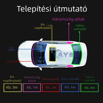 Autó napfénytető és első szélvédő tömítőszalag, vízálló, por- és hangszigetelő.