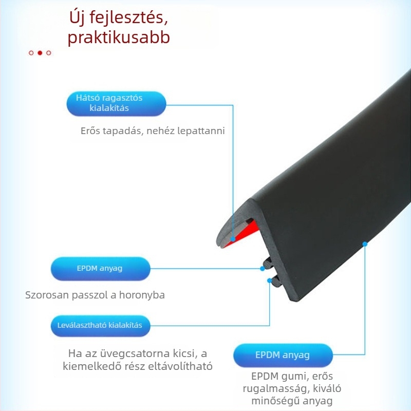 Autóablak tömítő szalag, üveg közötti hézag tömítése, vibráció- és zajcsökkentés