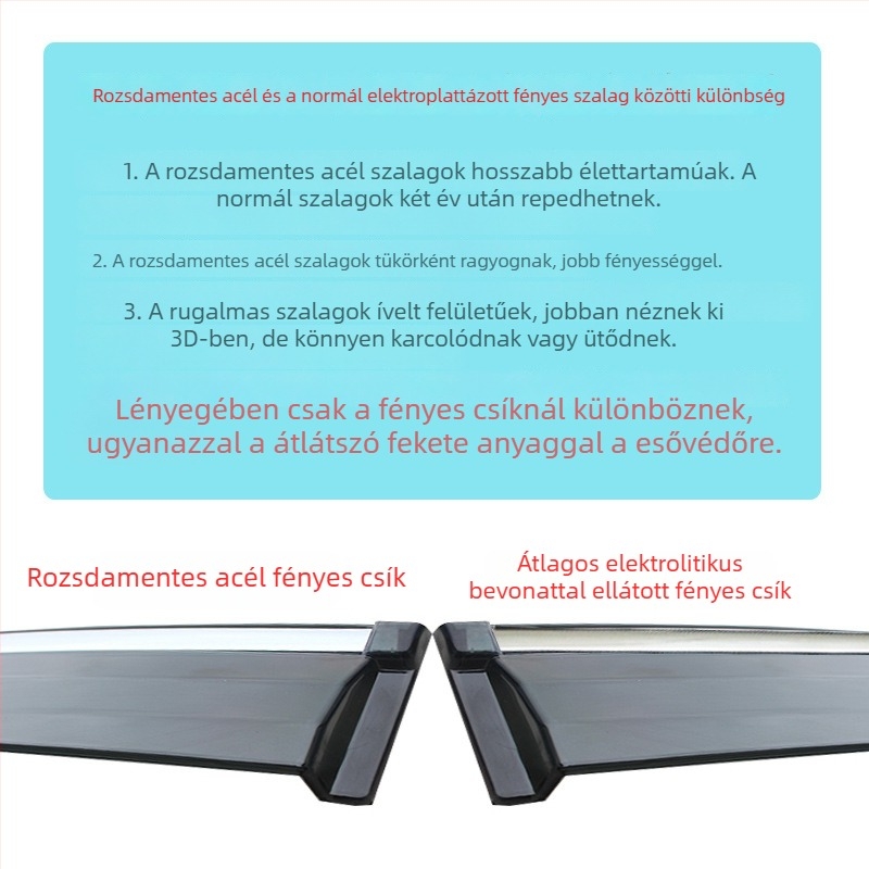 Mazda Haima S5 esővédő (2014–2016) - PS anyag, négy részes készlet, könnyű telepítés, testreszabható