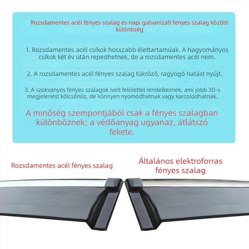 Aion Y autóablak esővédői