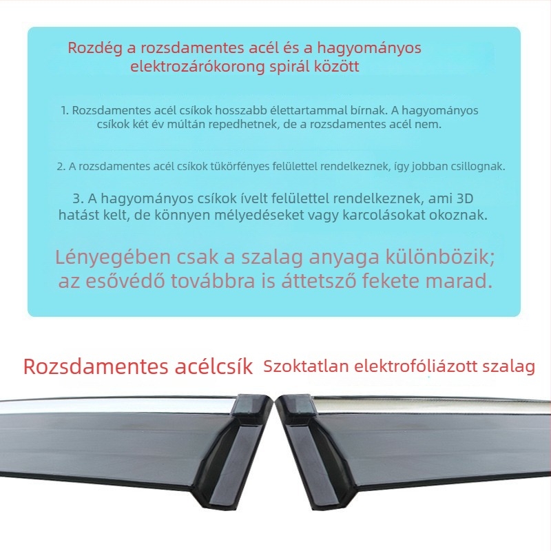 Land Cruiser LC300 — esővédő készlet az ablakokra és a visszapillantó tükörre