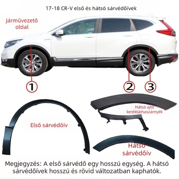 JJQ Ütközésgátló sáv kerékív-trim Honda CR-V-hez (elő- és hátsó) - alkatrész számok 74115-TME-T01, 74165-TME-T01; kompatibilis a 75390-TLA-A01, 75395-TLA-A01, 74413-TLA-A02