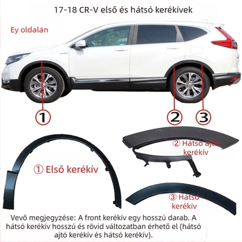 CR-V elő- és hátul kerékív díszítő szalag, 2017-2019, anyag 74115-TME-T01 / 74165-TME-T01, modellek 75390-tla-a01, 75395-tla-a01, 74413-tla-a02