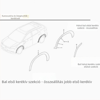 Aion LX kerékív dekoratív sávok — elöl és hátul, balra és jobbra, ütődés és karcolás elleni védelem