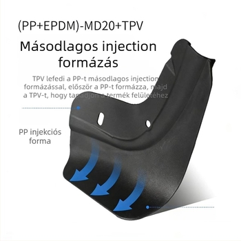 Tesla Model Y 2025 sárvédő mud flaps elől és hátul – TPE anyag