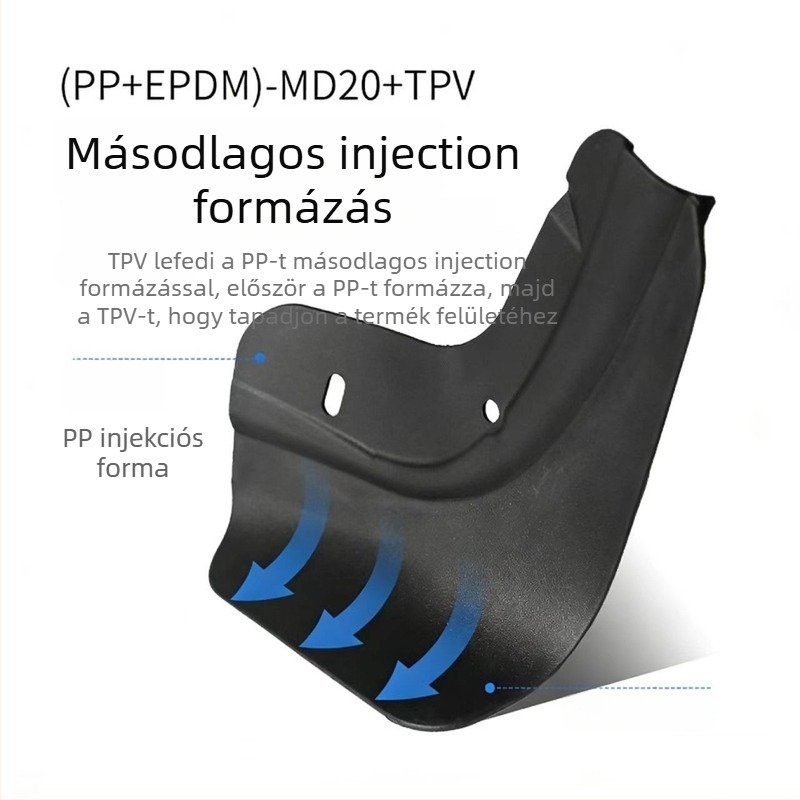 Tesla Model Y 2025 sárvédő mud flaps elől és hátul – TPE anyag