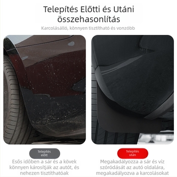 Tesla Model 3 első és hátsó sárvédők (TPE, fekete)