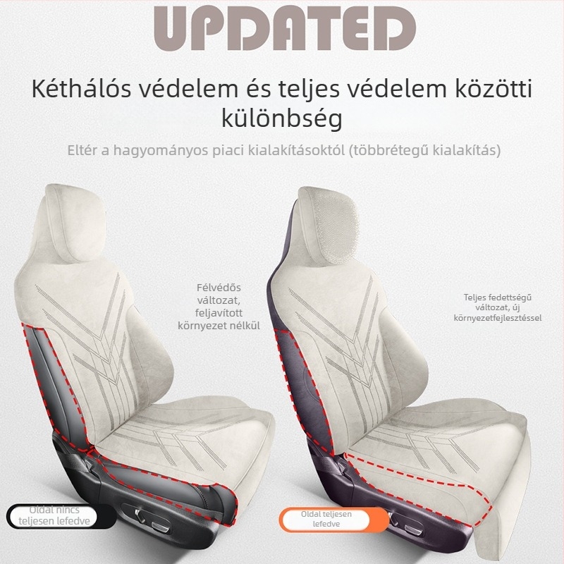 Xiaomi Yu7 autós ülésvédő huzat, Rams ülés párna, légáteresztő, négy évszakos univerzális