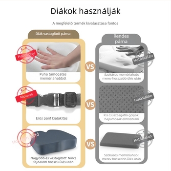 Sűrűsített ülőpárna iroda és osztályterem számára – egyszínű, kristály bársony huzat, töltet EPE