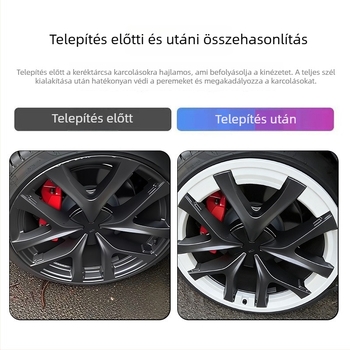 P kiadás kerékagy védőgyűrű Tesla Model Y-höz (Anyag: ABS+PC; Alkalmazható modell: Model Y; Testreszabás: Igen; Termékkód: 2025-Model Y-21)