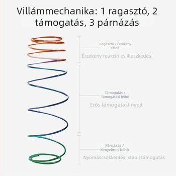 Memóriahabos székpárna, patkó alakú, otthoni és irodai használatra, japán stílusú, vastag és kényelmes
