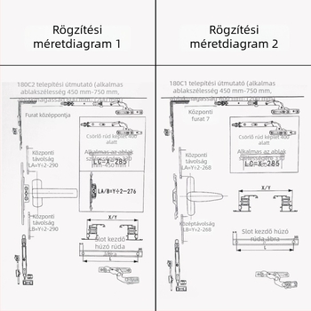Ablakhardver készlet — Jianlang, modell 0003; ötvözet; elektroplatált felület; ajtók és ablakokhoz (Márka: Jianlang; Modell: 0003; Anyag: Ötvözet; Felületkezelés: Elektroplatált; Alkalmazás: Ajtók és ablakok)