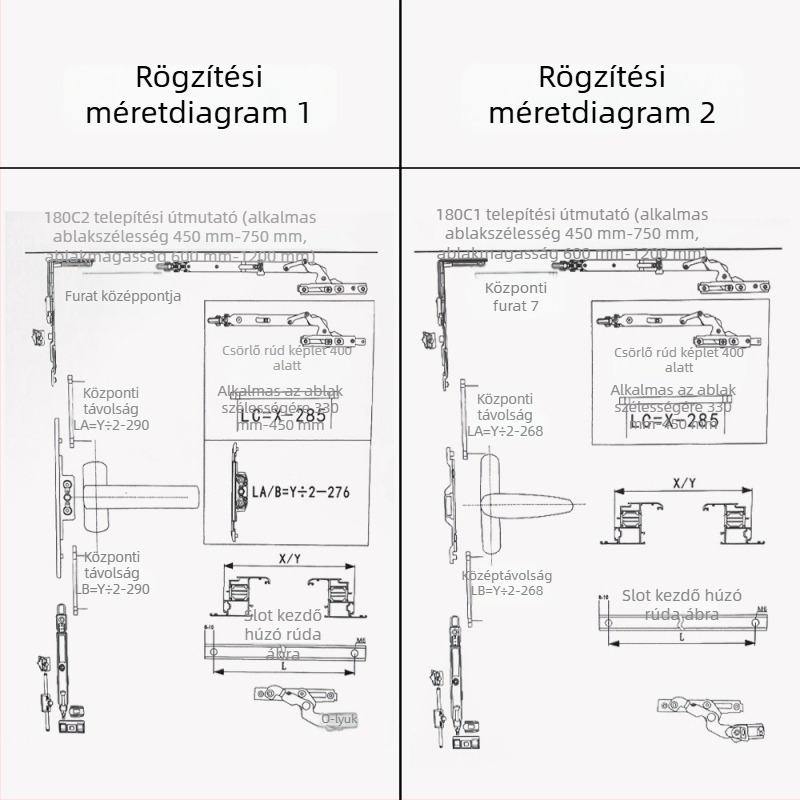 Ablakhardver készlet — Jianlang, modell 0003; ötvözet; elektroplatált felület; ajtók és ablakokhoz (Márka: Jianlang; Modell: 0003; Anyag: Ötvözet; Felületkezelés: Elektroplatált; Alkalmazás: Ajtók és ablakok)