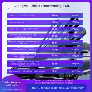 Autóüveg tintafilm hőszigeteléssel és UV-védelemmel, robbanásbiztos, teljes autón lefedéséhez szükséges tekercs