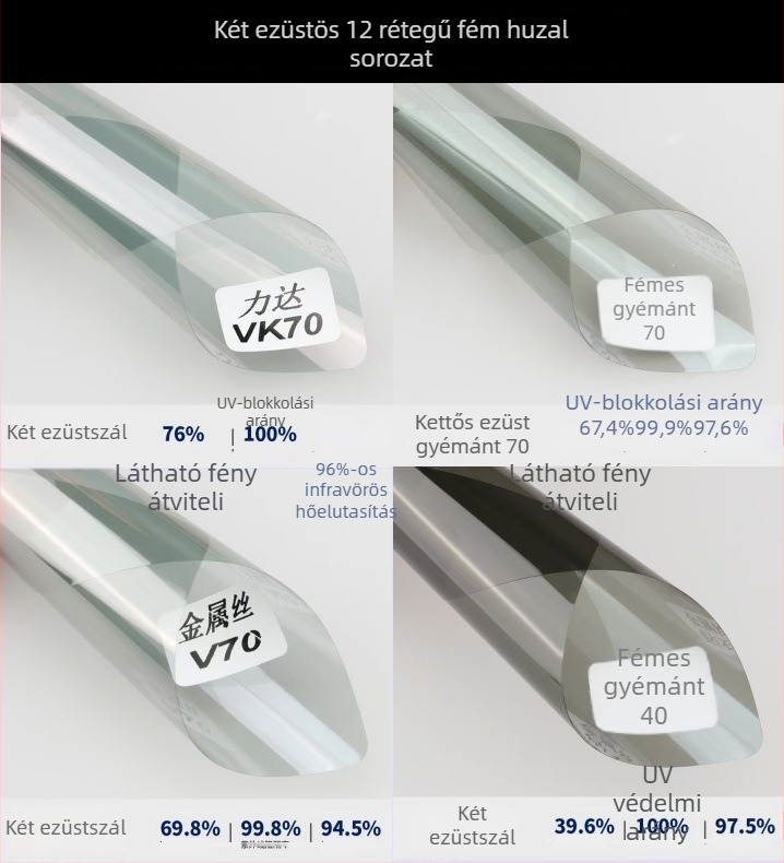 Autóüveg tintafilm hőszigeteléssel és UV-védelemmel, robbanásbiztos, teljes autón lefedéséhez szükséges tekercs