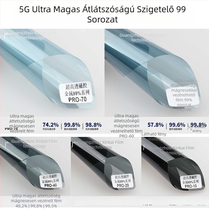 Autóüveg tintafilm hőszigeteléssel és UV-védelemmel, robbanásbiztos, teljes autón lefedéséhez szükséges tekercs
