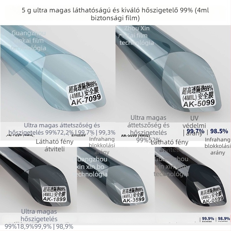 Autóüveg tintafilm hőszigeteléssel és UV-védelemmel, robbanásbiztos, teljes autón lefedéséhez szükséges tekercs