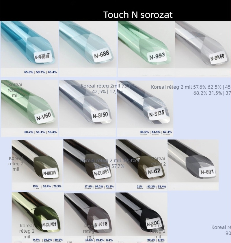 Autóüveg tintafilm hőszigeteléssel és UV-védelemmel, robbanásbiztos, teljes autón lefedéséhez szükséges tekercs