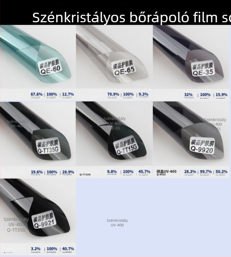 Autóüveg tintafilm hőszigeteléssel és UV-védelemmel, robbanásbiztos, teljes autón lefedéséhez szükséges tekercs