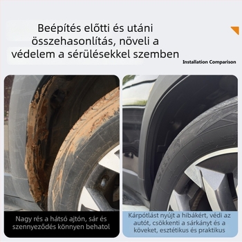 Kerékvédő Luochi Lmdnb – ABS mérnöki műanyag, Modell Lmdnb, Testreszabás: Igen