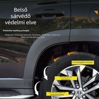 Kerékvédő Luochi Lmdnb – ABS mérnöki műanyag, Modell Lmdnb, Testreszabás: Igen