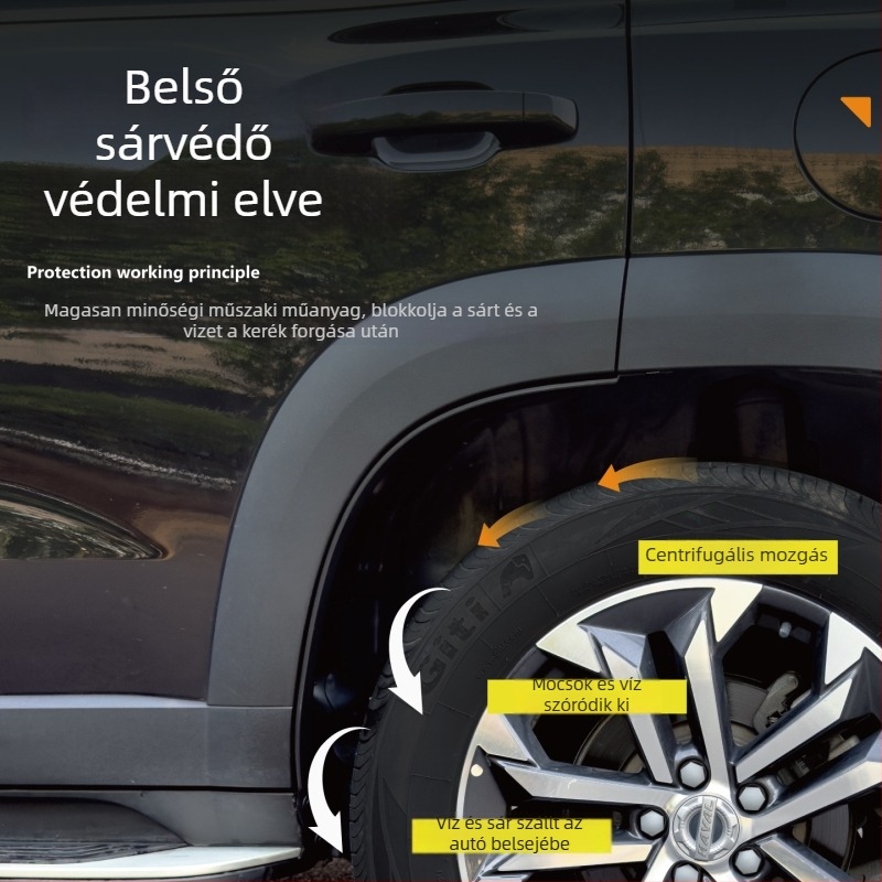 Kerékvédő Luochi Lmdnb – ABS mérnöki műanyag, Modell Lmdnb, Testreszabás: Igen