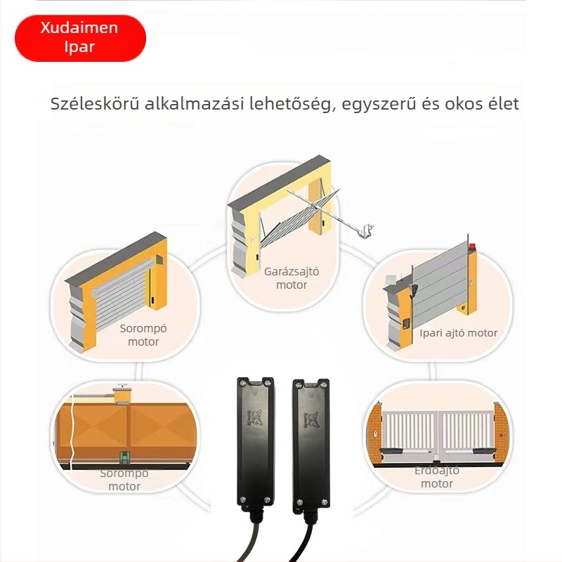 Ajtó- és ablakmozgató mechanizmus motor-indukált légzsákkal, ipari és csúszó ajtókhoz, műanyag ház, automatikus ellenállás-visszatérési rendszer.