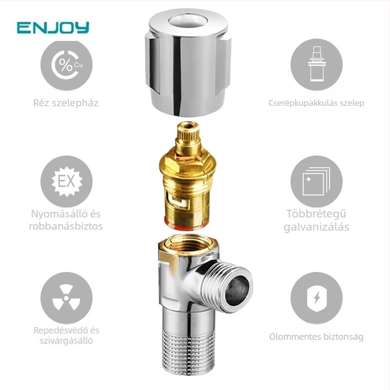 Réz anyagú sarokcsap falba épített kivitel, üzemi nyomás 0,75 MPa, belső átmérő 20 mm, 4-portos modell