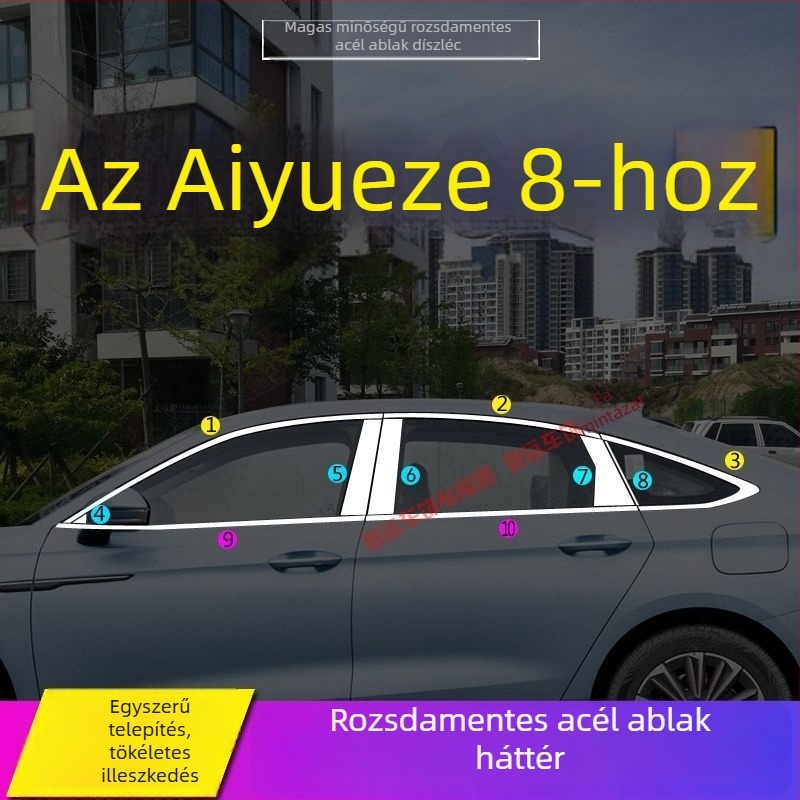 Chery Arrizo 8 és Fengyun A8 ablak- és ajtóél díszléc – Rozsdamentes acél, autó dekoráció