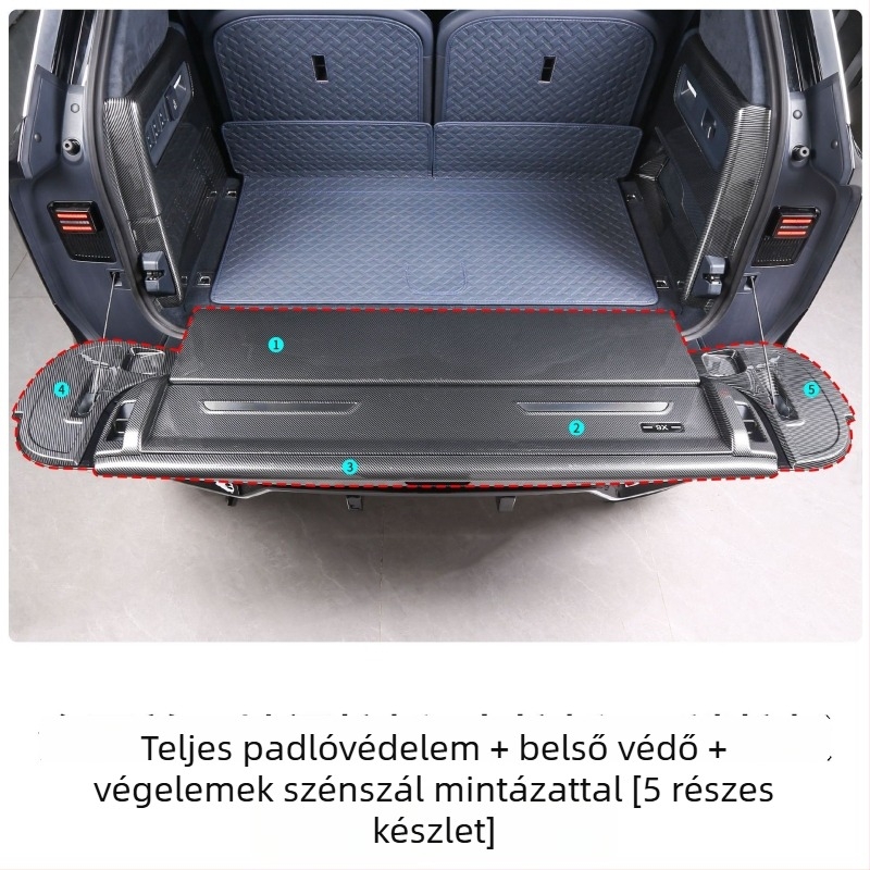Műanyag csomagtartó védőcsík szénszálas textúrával Zeekr 9X-hez (25 modell); testre szabható