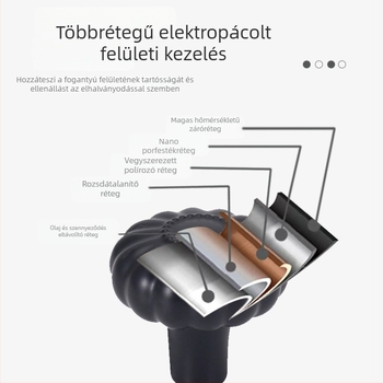 Szekrény– és ruhásszekrény ajtóhoz tartó – egylyukú, cinkötvözet, galvanizálás + vágás, megfizethető luxus