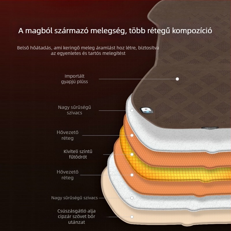 Autó fűtő üléspárna grafénnel, téli használatra, 12V, plüss, egy darabból