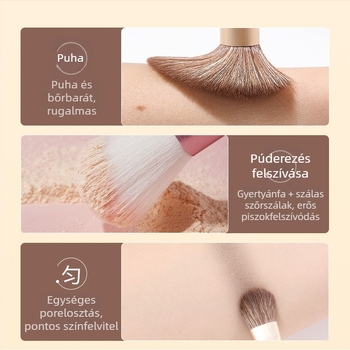 Gecomo 7 darabos sminkecsetkészlet fa nyéllel — tartalmaz eyeliner, szemhéj, blush, nos kontúr és highlighter ecseteket, dobozos csomagolásban