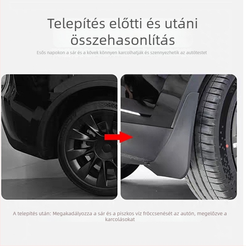 Tesla Model Y sárvédő – elő- és hátsó, fúrás nélkül telepítés, PP műanyag, puha gumis védőlemez