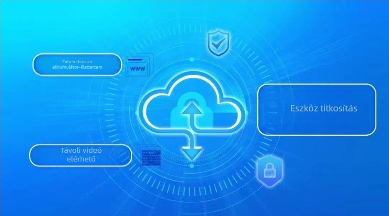 Okos videókaputelefon vezeték nélküli Wi‑Fi-vel, lopás elleni megfigyelés és értesítések a telefonra