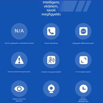 WiFi videó ajtócsengő mobilalkalmazással, távoli interkom és intelligens kukucskáló (lítium akkumulátor)