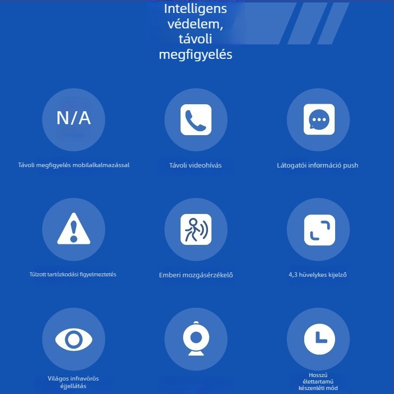 WiFi videó ajtócsengő mobilalkalmazással, távoli interkom és intelligens kukucskáló (lítium akkumulátor)