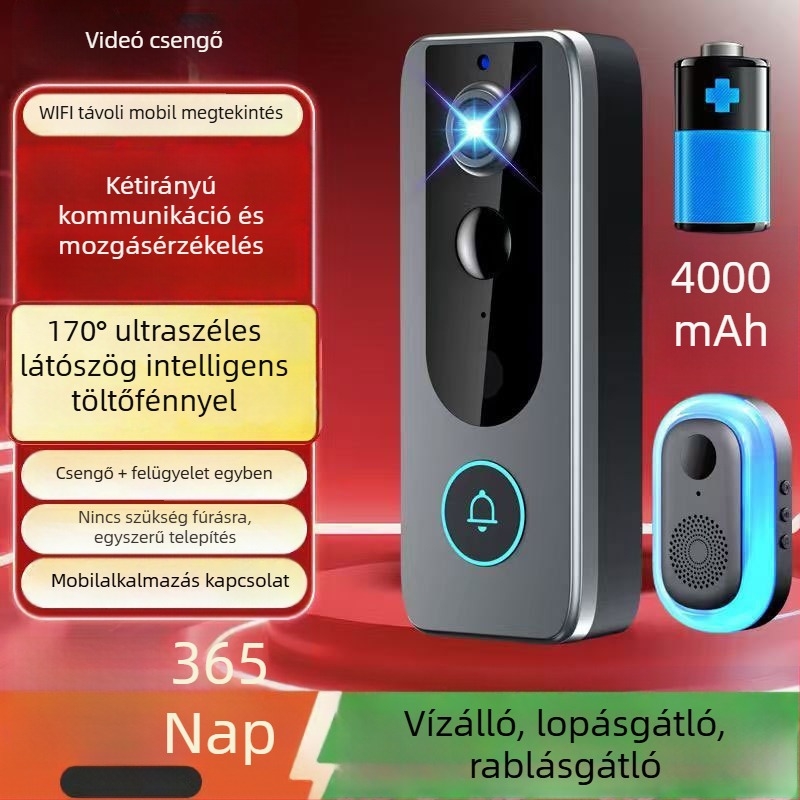 Tuya intelligens vezeték nélküli videó ajtócsengő – alacsony energiafogyasztás, mobil megfigyelés Wi‑Fi készlettel