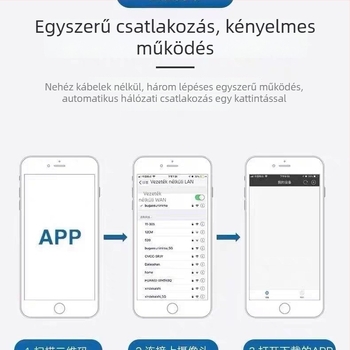 Okos otthoni biztonsági kamera 1080p felbontással, éjjellátó funkcióval, 10-30 m hatótávolsággal, 3,6 mm-es objektívvel, mobilalkalmazáson keresztüli vezérléssel (iOS)