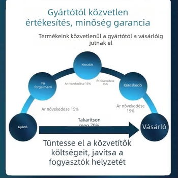 Megfigyelő készlet 1080p felbontással, éjjellátás, 3,6 mm fókusztávolság, 10–30 m hatótáv és mobilalkalmazásos irányítás (iOS).