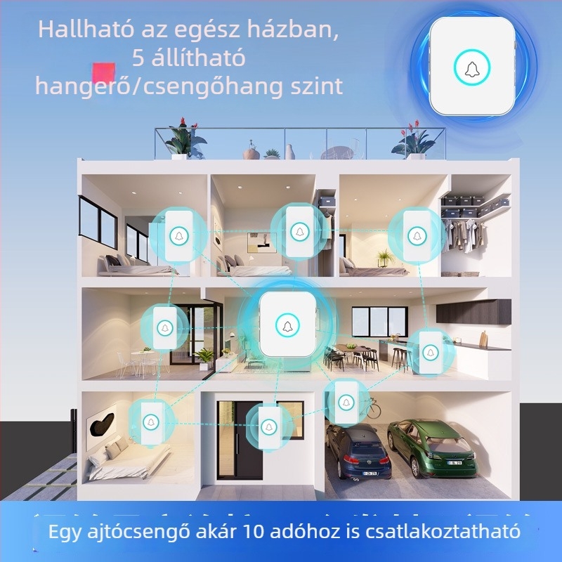 Vezeték nélküli otthoni csengő hosszú hatótávolságú szenzorral és távirányítóval