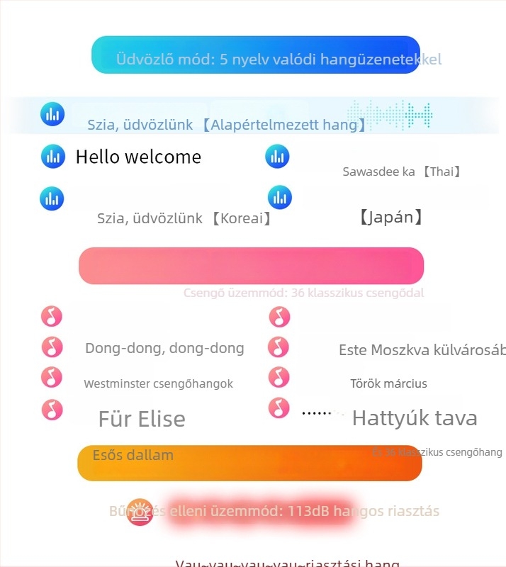 Indukciós ajtócsengő SF23, modell SF23, márka Other