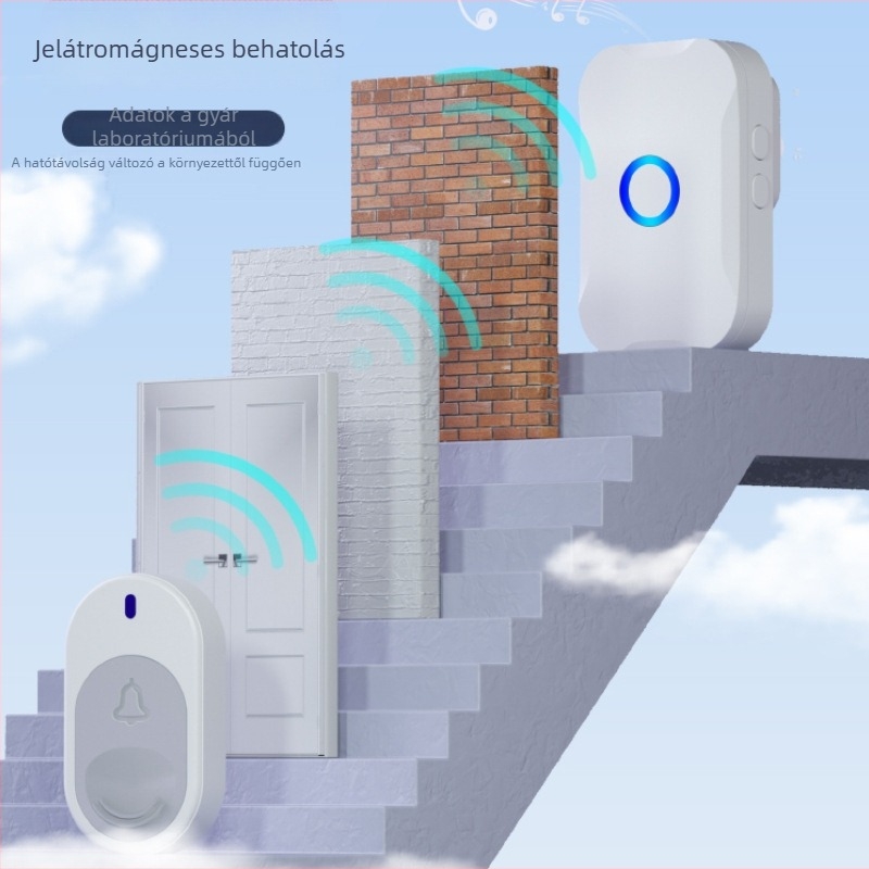 Vezeték nélküli ajtócsengő CX-ZB8093, 90-250V, <=0.5W, 58 hangból álló dallam, háztartási használatra