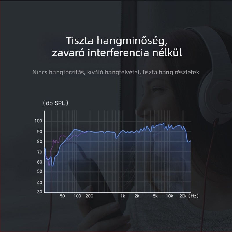 Audiókábel, férfi–férfi, aranyozott csatlakozók, oxigénmentes réz vezető, rézmag