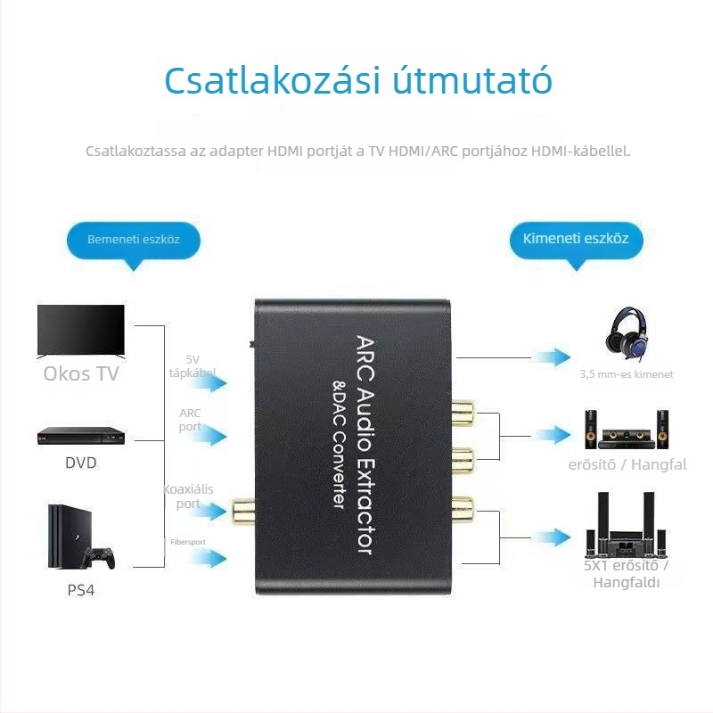 ARC visszahívó hangátadó konverter HDMI Audio Adapter DAC Arc7400 - 0,8 m kábel, tápellátás-kezelés, kapcsoló/elosztó